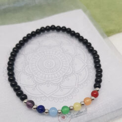 Alternative view of Armband "Energy Balance"