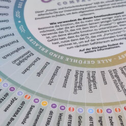 Alternative view of Oil Magic Emotions Compass