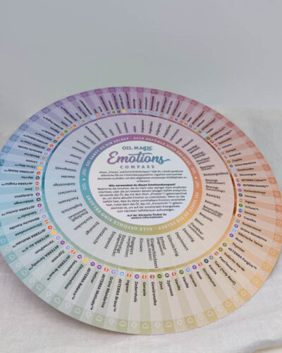 Oil Magic Emotions Compass