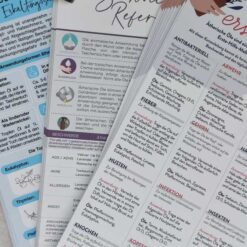 Alternative view of Informationskarten äth. Öle
